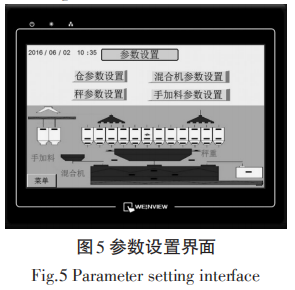 觸屏包裝秤參數(shù)設置界面