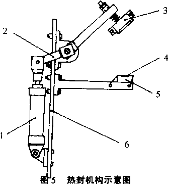 熱封機構示意圖