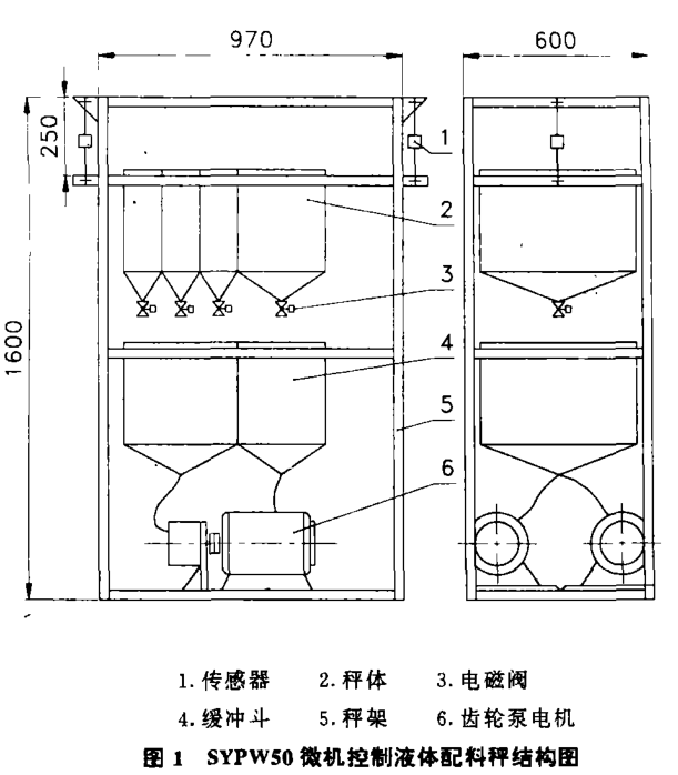 微機控制液體配料秤結(jié)構(gòu)圖