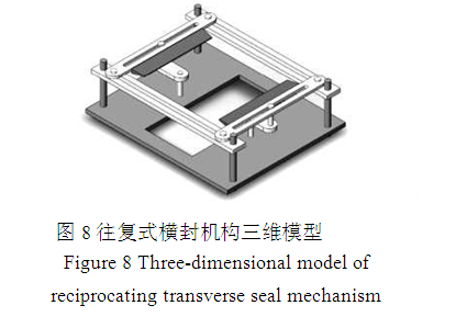 往復(fù)式橫封機構(gòu)三維模型圖