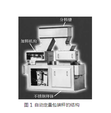 自動定量包裝秤結(jié)構(gòu)圖