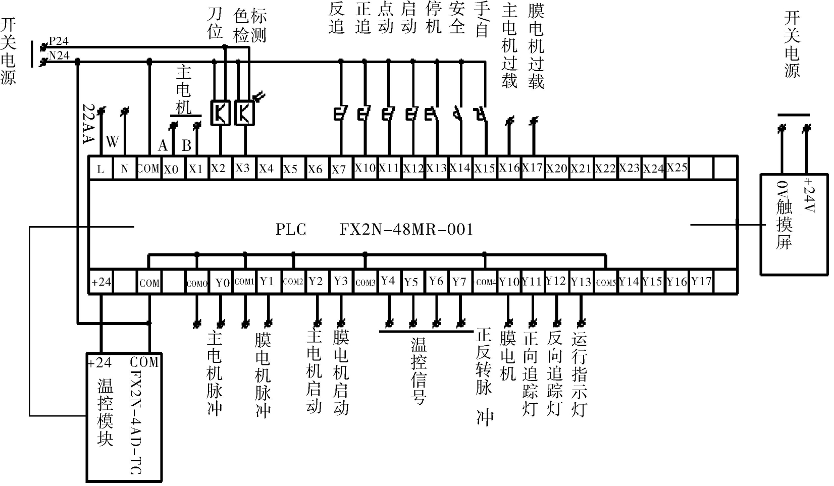 PLC 電路設(shè)計(jì)圖