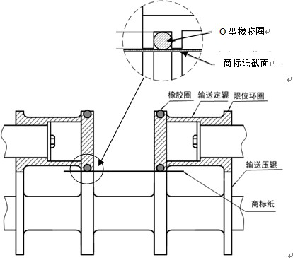 包裝機第一輸送輥結(jié)構(gòu)圖