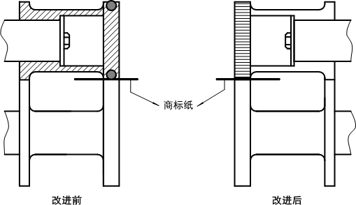 包裝機改進前后新裝置圖