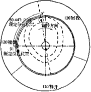 求解凸輪定位孔示意圖