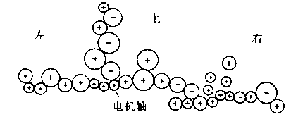 包裝機(jī)傳動(dòng)系統(tǒng)簡(jiǎn)圖