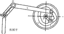 包裝機機械手結構示意圖