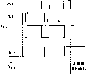 包裝機控制邏輯的簡化電路圖