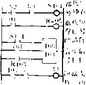 包裝機(jī)移位脈沖梯形圖