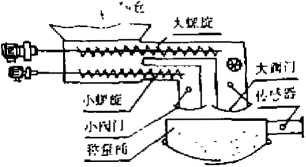 包裝機(jī)結(jié)構(gòu)圖