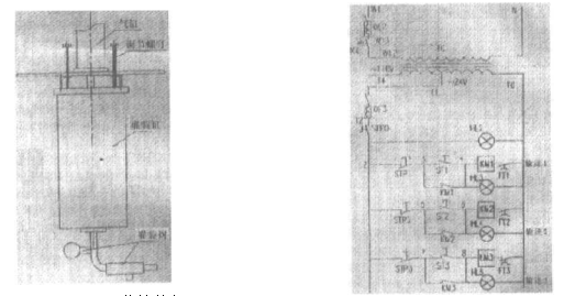 自動充填包裝生產流水線満裝體氣短閥總成和一般灌裝機電原理圈