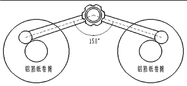 包裝機(jī)聯(lián)軸器圖