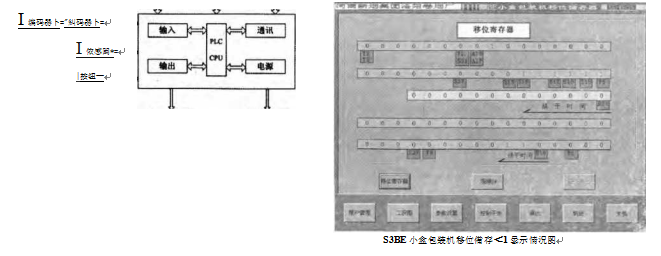 小型包裝機(jī)移位儲存顯示情況圖