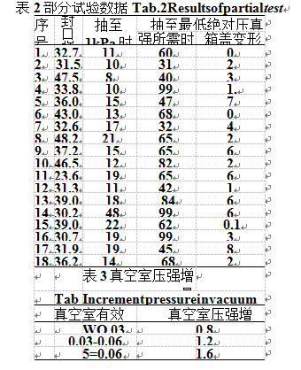 包裝機實驗數(shù)據(jù)表