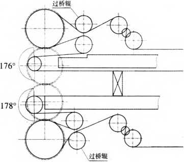 包裝機(jī)改善后結(jié)構(gòu)示意圖