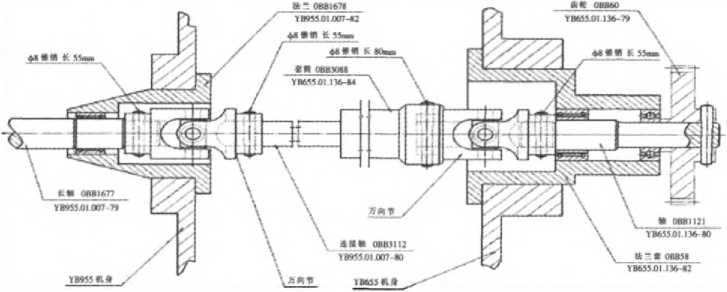 包裝機(jī)鏈接方式圖