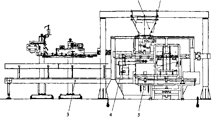 包裝機(jī)工作過(guò)程圖