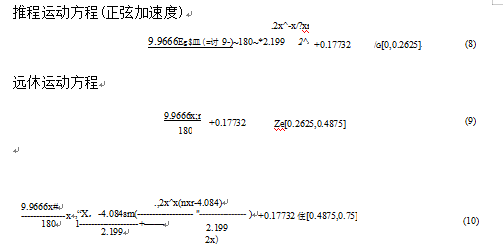 擺桿的運(yùn)動(dòng)方程圖