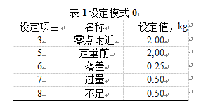 包裝機設(shè)定模式0