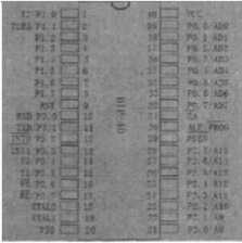 自動(dòng)包裝機(jī)管腳圖