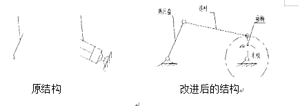 多工位全自動紙卷包裝機(jī)壓合構(gòu)造圖