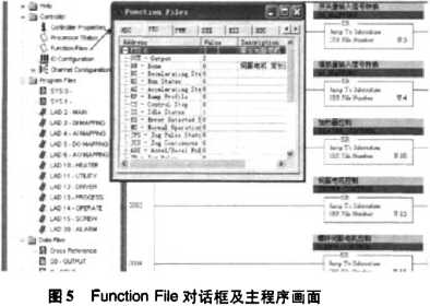 包裝機(jī)對(duì)話框及主程序畫面圖