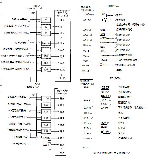 包裝機(jī)PLC控制系統(tǒng)升關(guān)輸入接線圖、