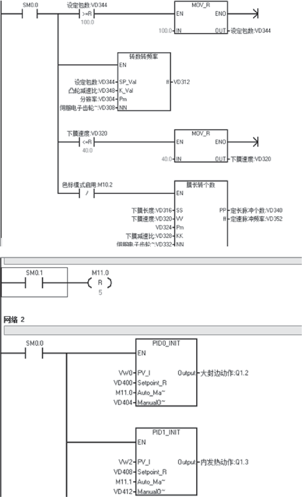 顆粒包裝機流程圖