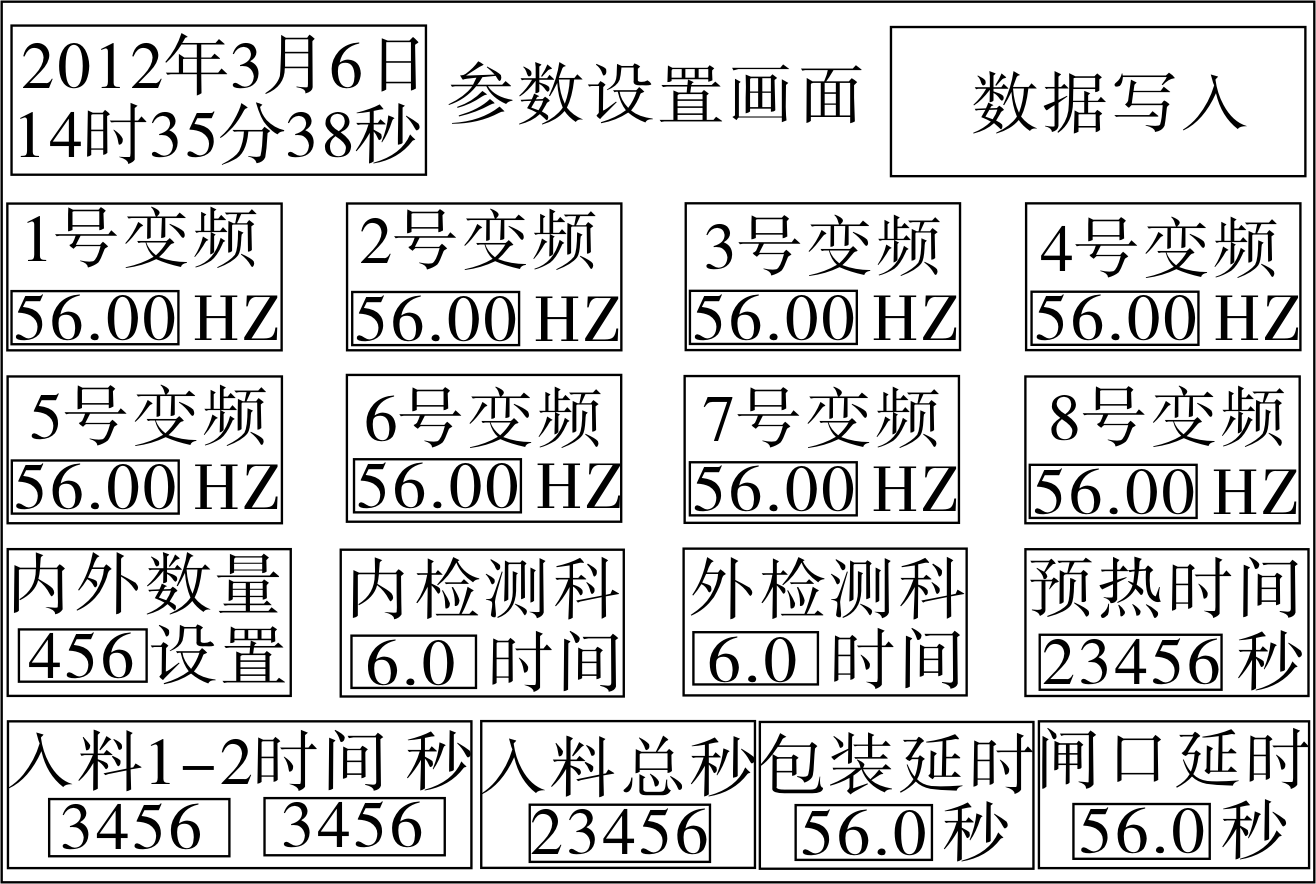 自動(dòng)化生產(chǎn)線基本參數(shù)界面圖