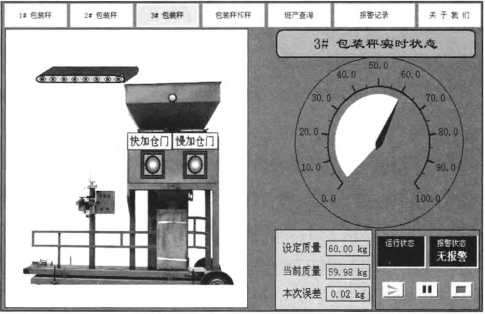 包裝秤實(shí)時(shí)監(jiān)控界面圖