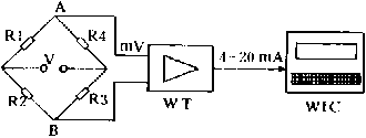 稱(chēng)重測(cè)量原理圖