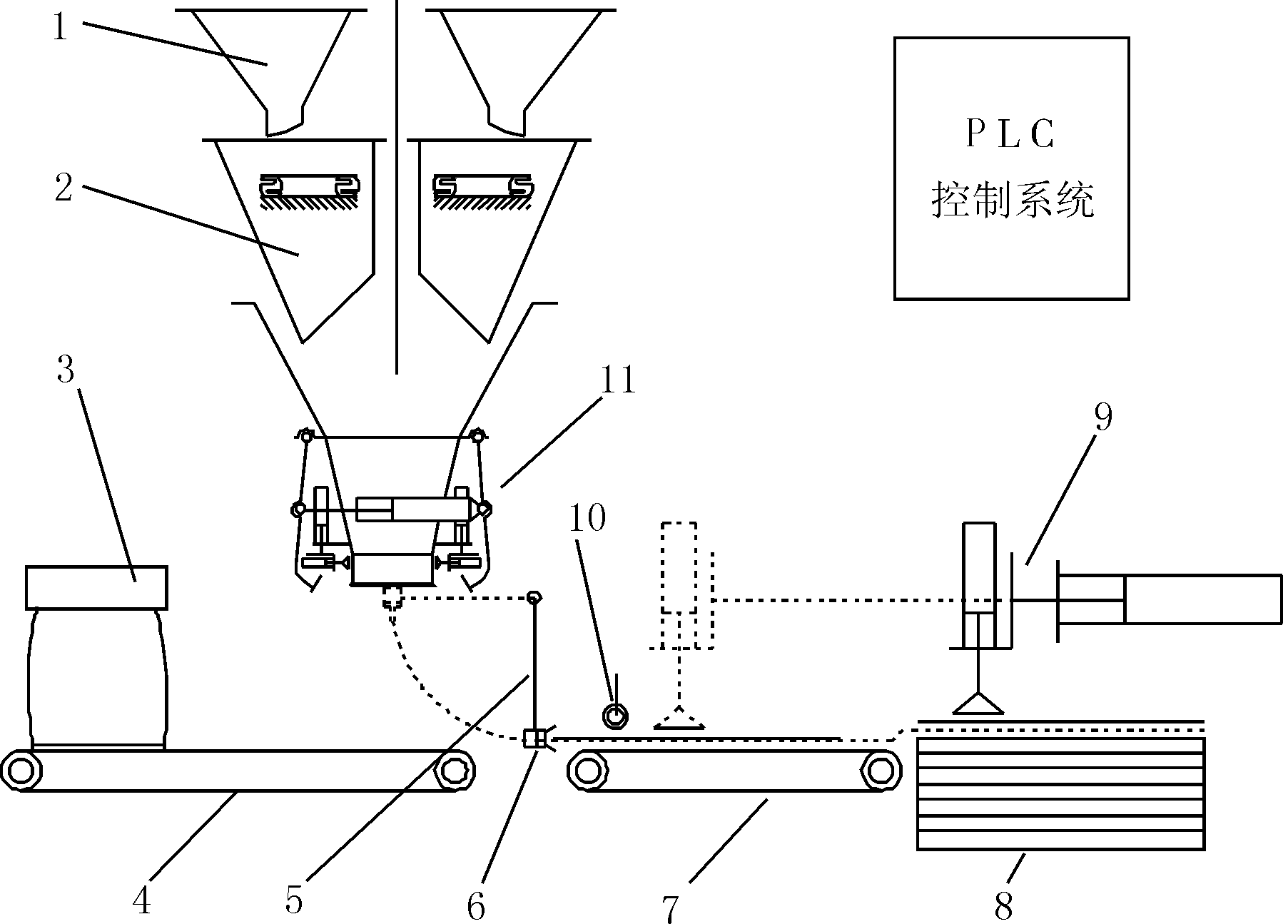 全自動雙秤斗包裝機原理簡圖