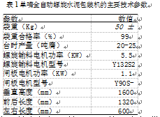 全自動螺旋水泥包裝機參數(shù)圖