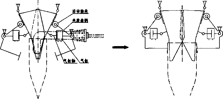 全自動包裝機夾袋機構夾緊過程圖