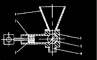 全自動(dòng)制袋包裝機(jī)柱塞式計(jì)量裝置結(jié)構(gòu)簡(jiǎn)圖