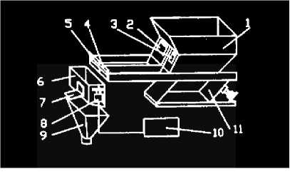 全自動(dòng)制袋包裝機(jī)間歇稱(chēng)重式計(jì)量裝置結(jié)構(gòu)簡(jiǎn)圖