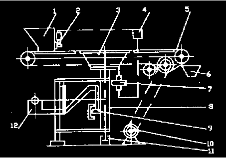 全自動(dòng)制袋包裝機(jī)連續(xù)稱(chēng)重式計(jì)量裝置的結(jié)構(gòu)簡(jiǎn)圖