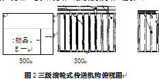 傳送機(jī)構(gòu)俯視圖