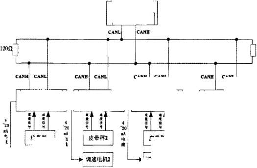 嵌入式配料稱重系統(tǒng)結構圖