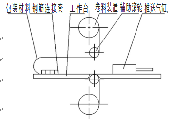 包裝材料送料機(jī)構(gòu)簡圖