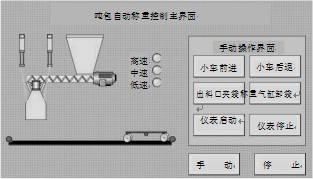 噸包自動(dòng)稱重控制主界面圖