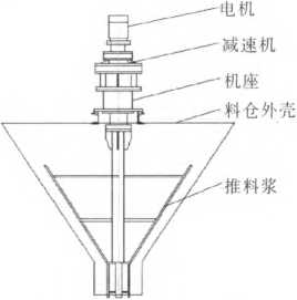 物料料倉(cāng)結(jié)構(gòu)圖