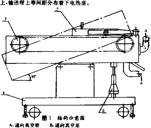 真空包裝機結(jié)構(gòu)示意圖