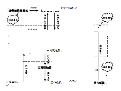 全自動工作系統(tǒng)結(jié)構(gòu)示意圖