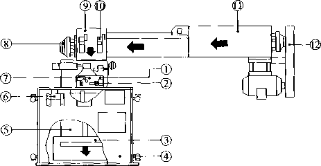 智能型定量包裝稱重系統(tǒng)機(jī)械結(jié)構(gòu)示意圖