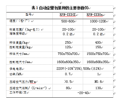 自動定量包裝秤參數(shù)圖