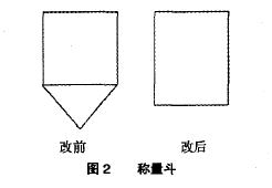 定量包裝秤稱量斗改進(jìn)圖