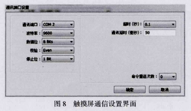 觸摸屏通信設(shè)置界面圖