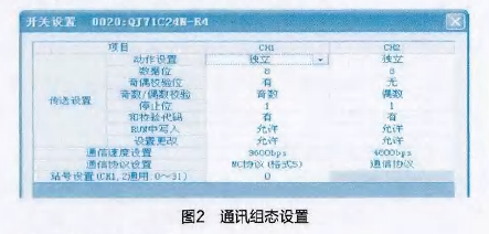 通訊組態(tài)設(shè)置圖