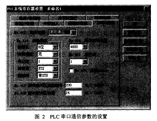 PLC串口通信參數(shù)設(shè)置圖